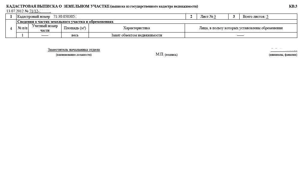 Варламов А.А Земельный Кадастр Том 1